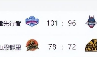 开云入口-CBA一阶段排名！广东被上海双杀，北京止败辽宁连胜 山东深圳输球