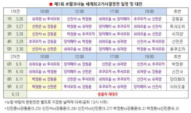 开云网页版-述评：赛程零乱，最强棋士战是个草台班子？