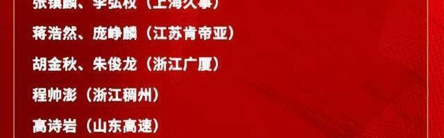 开云登录-中国男篮21人集训大名单出炉！广东三人入选，本土得分王再次无缘